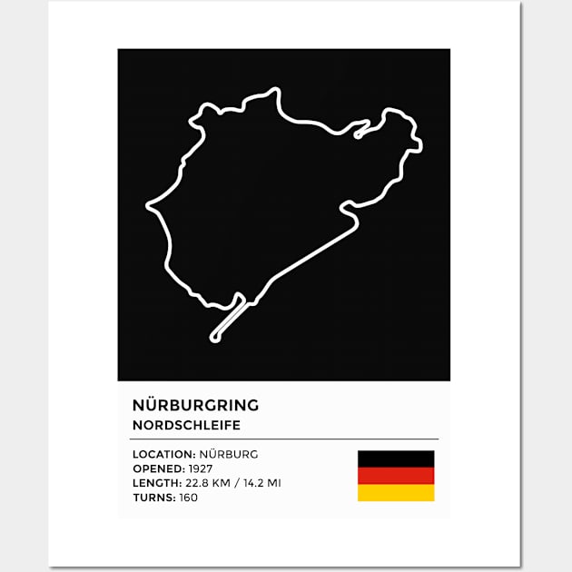 Nürburgring - Nordschleife [info] Wall Art by sednoid